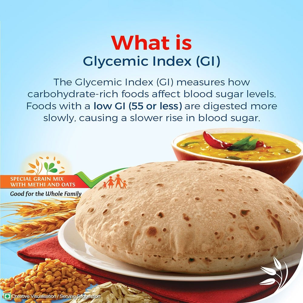 Aashirvaad Sugar Release Control Atta : 5 kg