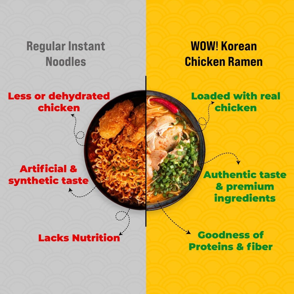 Wow! Hot & Spicy Korean Chicken Ramen Cup Noodles : 95 g