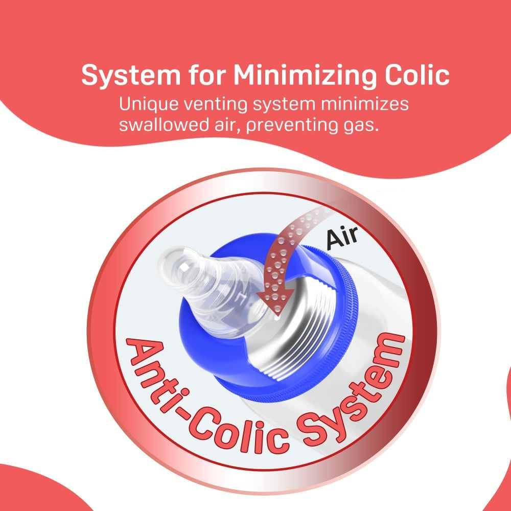 Pigeon Flexible PP Feeding Bottle (0+ months) (Blue & White) : 2 x 120 ml