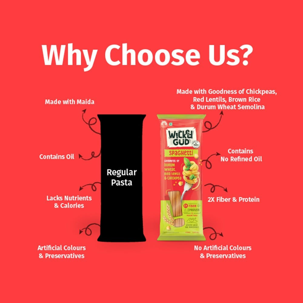WickedGud Spaghetti (Durum Wheat, Red Lentil & Chickpea) : 400 g