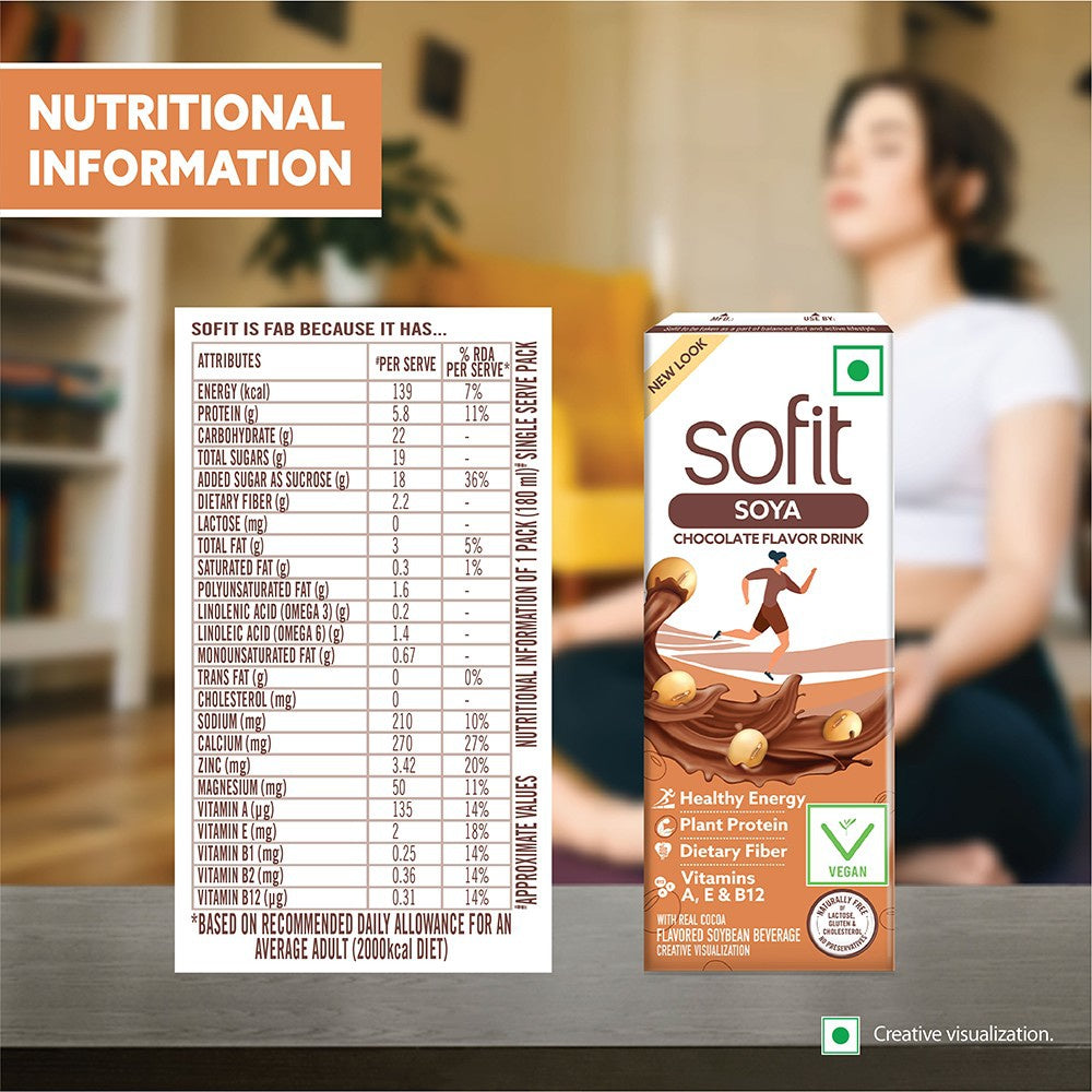 Sofit Chocolate Soy Beverage : 180 ml