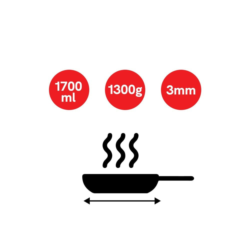 Prestige Omega Deluxe 36305 Omega Deluxe Granite Non-stick Round Base Fry Pan 24 cm, 1.7 L (Aluminium, 1.7 ltrs, Grey & Black) : 1 unit