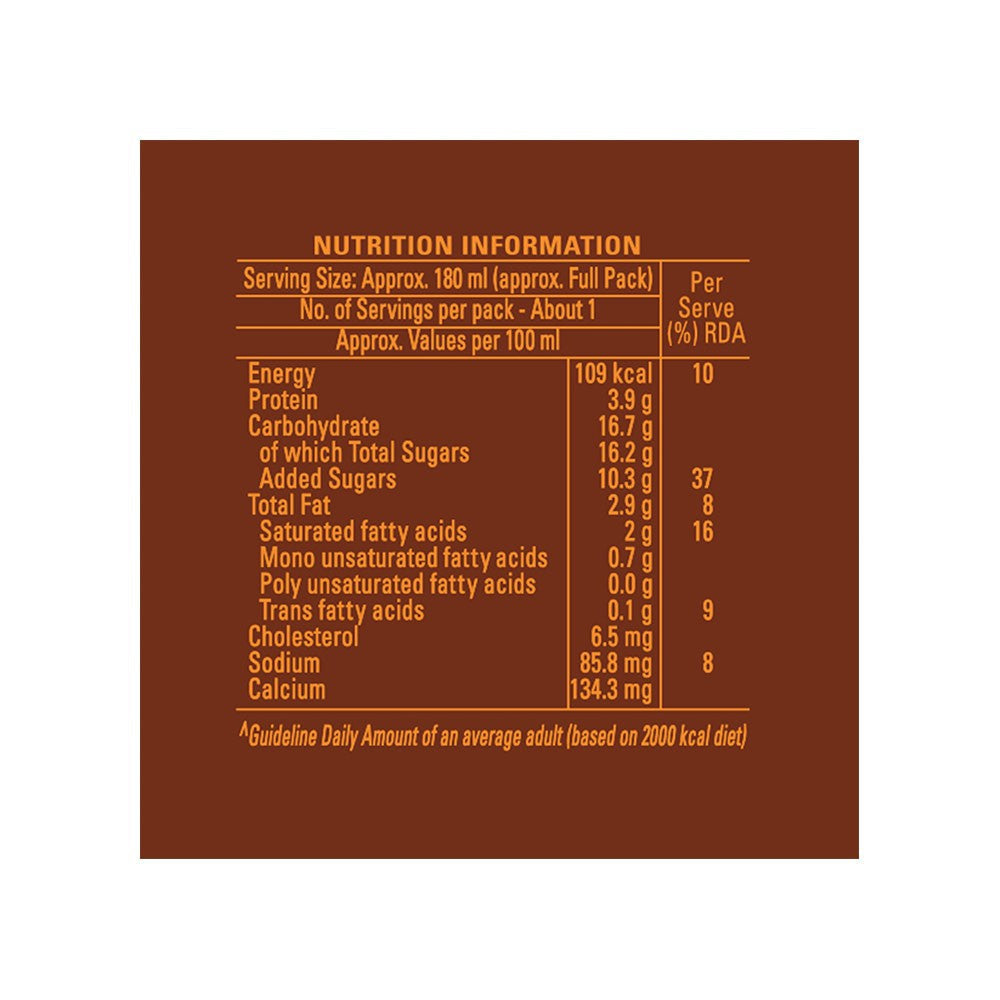 Britannia Winkin Cow Chocolate Thick Milkshake : 180 ml