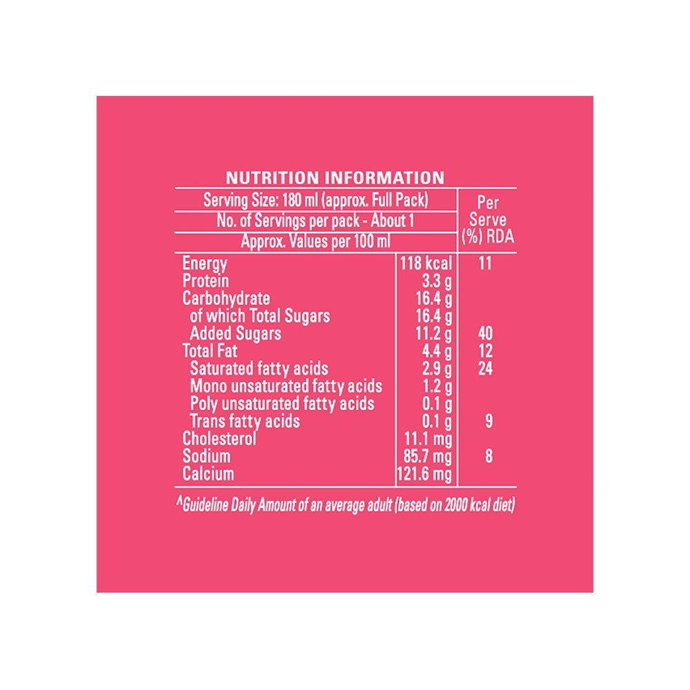 Britannia Winkin Cow Strawberry Thick Milkshake : 180 ml