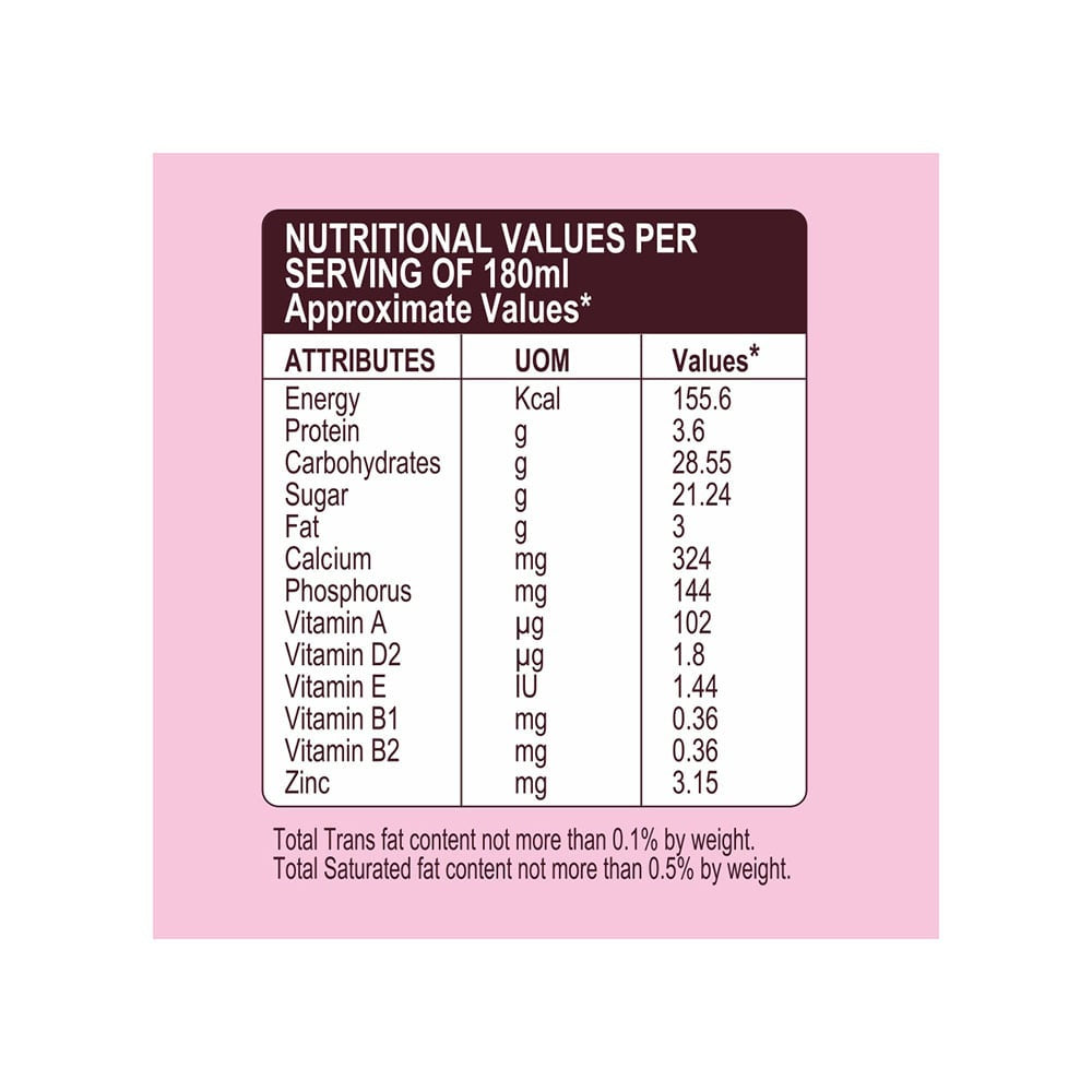 Hershey's Strawberry Flavour Milkshake - Pack of 2 : 2 x 180 ml