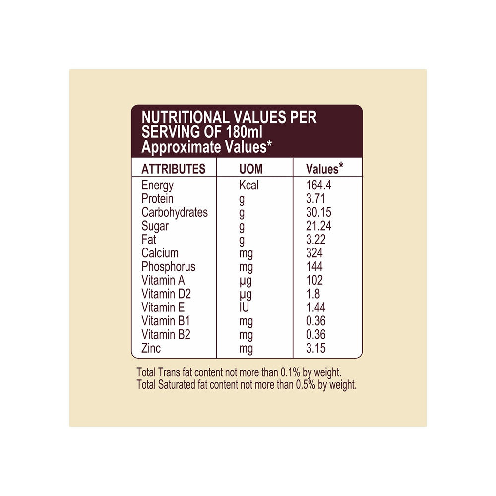 Hershey's Cookies 'n' Creme Flavour Milkshake - Pack of 2 : 2 x 180 ml