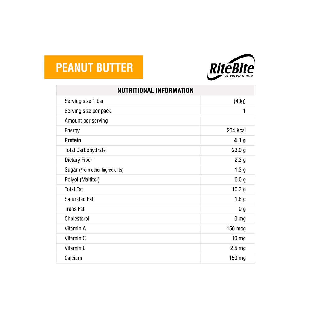 RiteBite Peanut Butter 4g Protein Bar - Pack of 2 : 2 x 40 g
