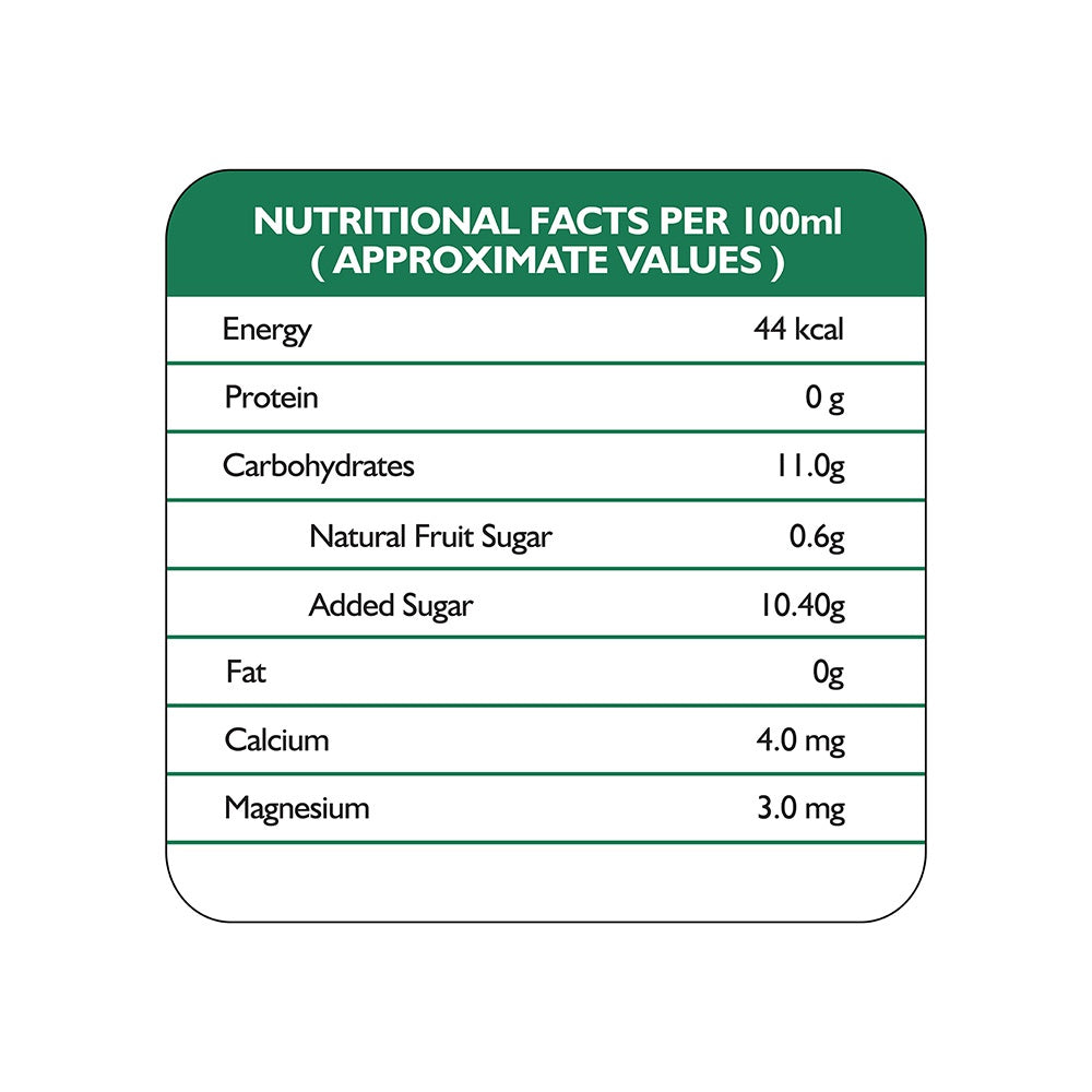 Real Aloe Vera Kiwi Juice : 1 ltr