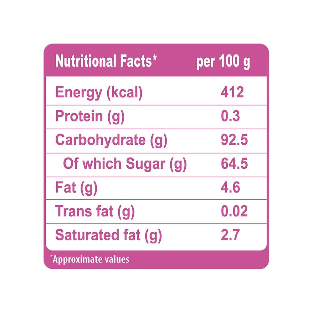 Candyman Toffichoo Strawberry Candy : 250 g