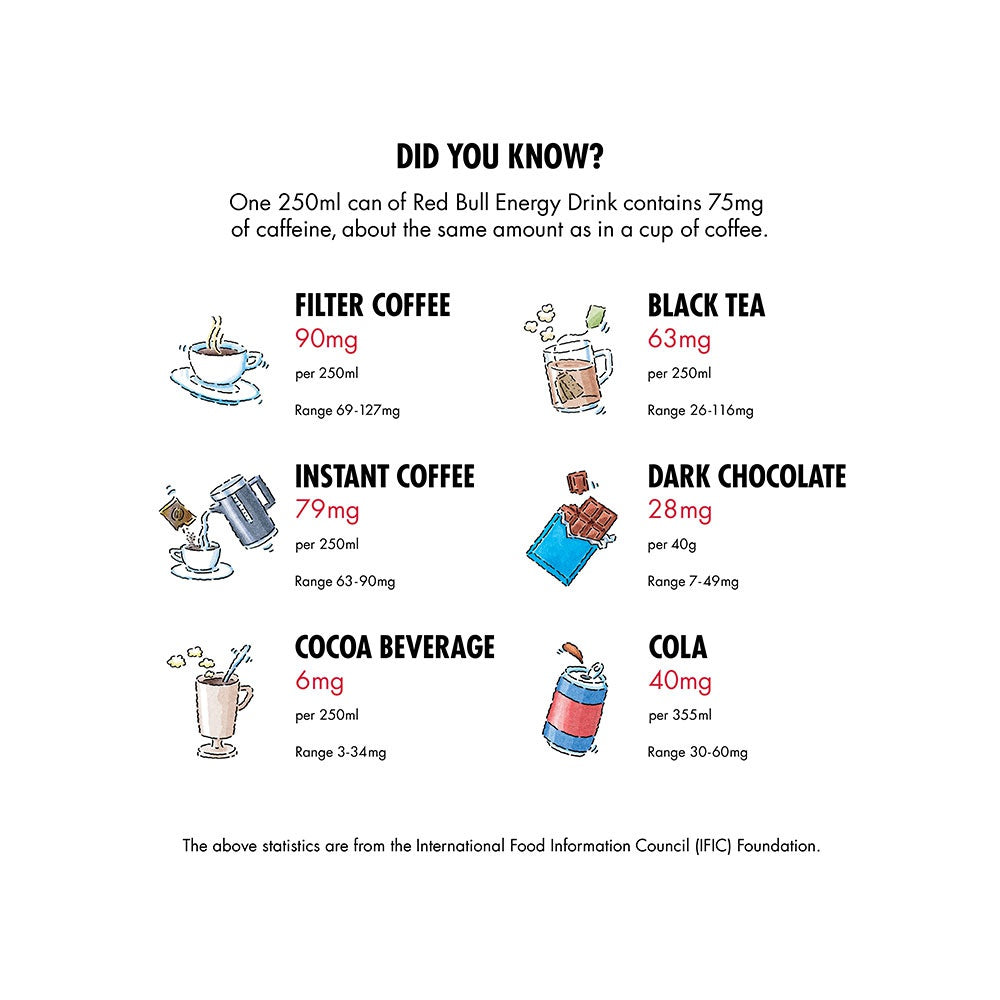 Red Bull Energy Drink (350 ml) - Pack of 4 : 4 x 350 ml