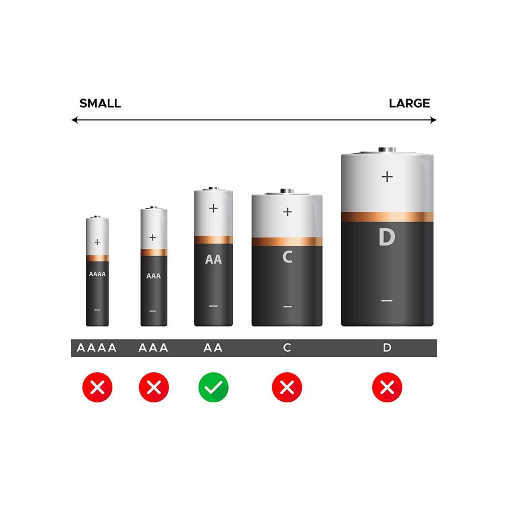 Duracell AA Alkaline Battery : 1 pack (2 pieces)