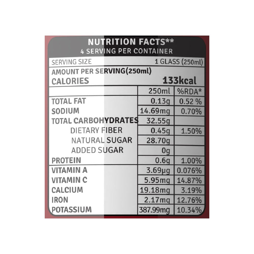 Raw Pressery Pomegranate Juice - Pack of 2 : 2 x 1 ltr