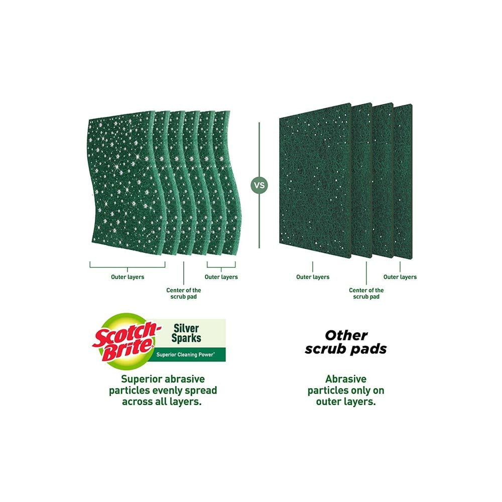 Scotch Brite Silver Sparks Scrub Pad : 6 units