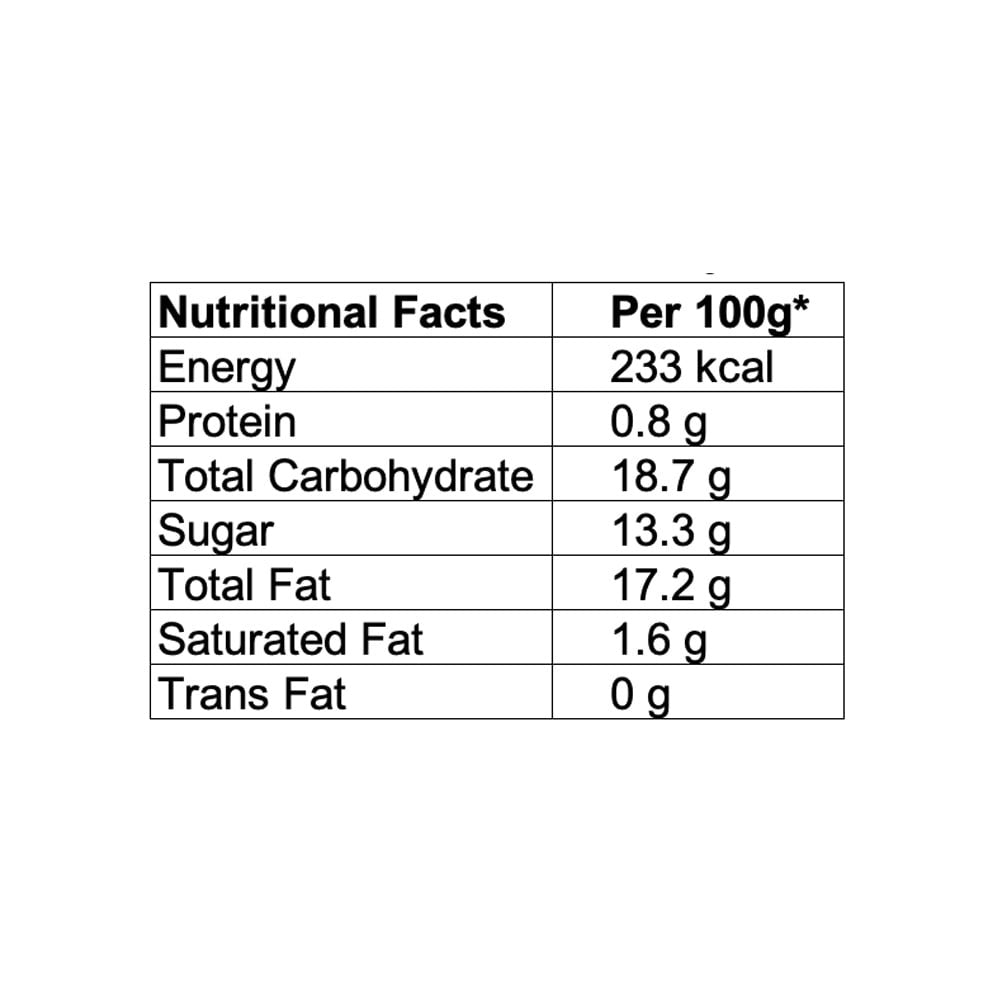 Wingreens Farms Thousand Island Salad Dressing : 180 g