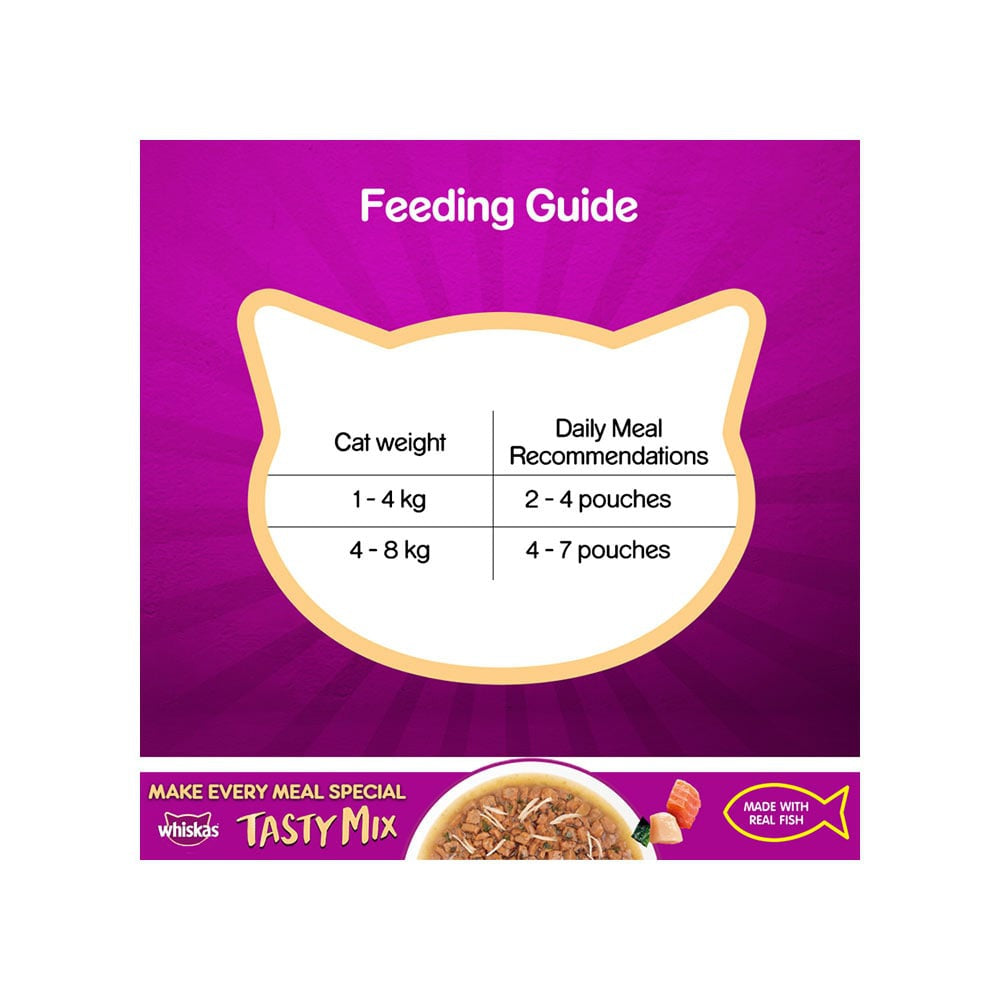 Whiskas Tasty Mix Wet Cat Food (Chicken With Salmon Wakame Seaweed in Gravy) : 70 g
