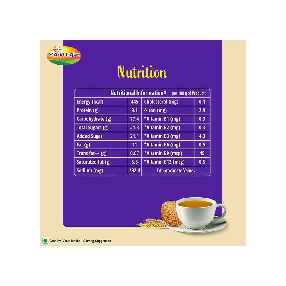 Sunfeast Marie Light Active Marie Biscuits 956 g - Pack of 2 : 2 x 956 g