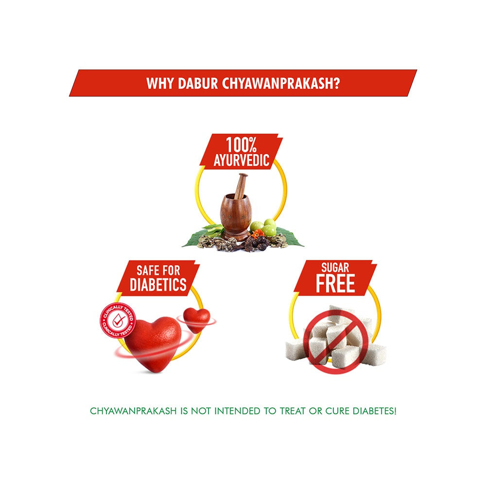 Dabur Chyawanprash Sugar Free - Safe for Diabetics with 40+ Ayurvedic Herbs - Pack of 2 : 2 x 900 g