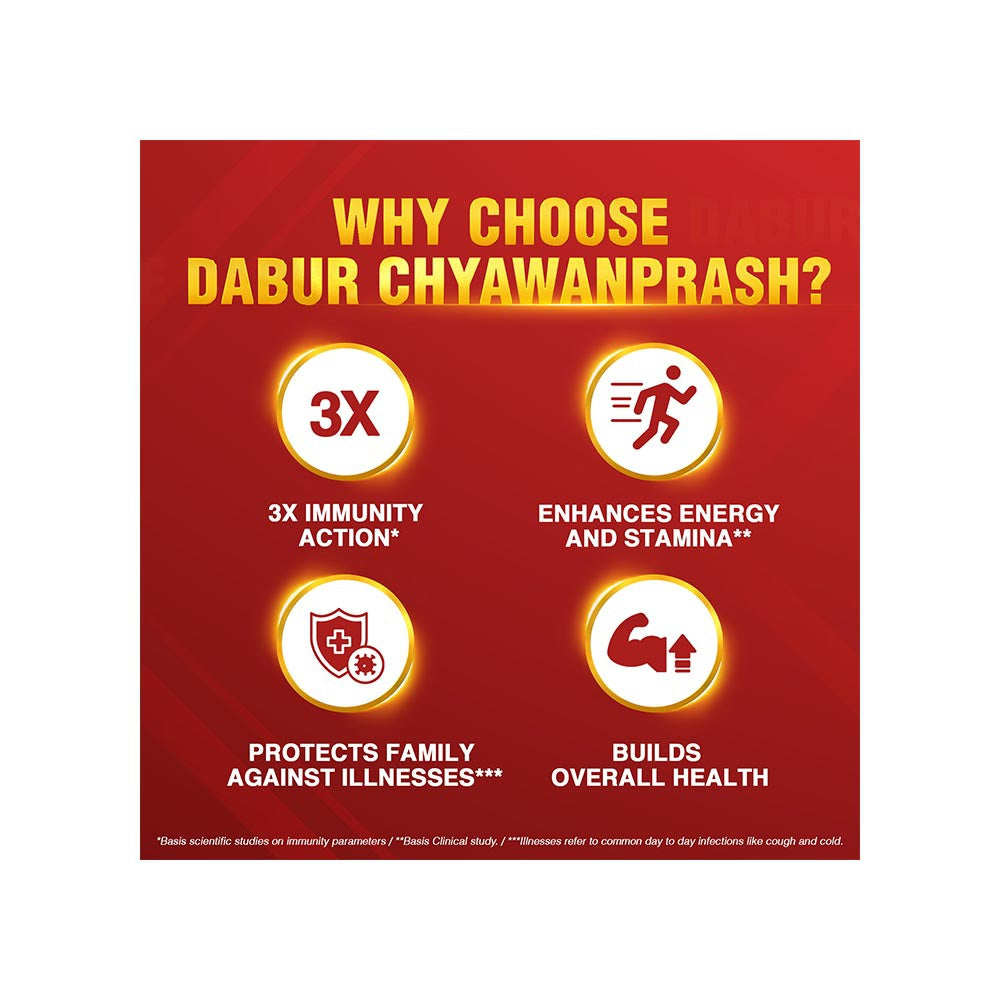 Dabur Chyawanprash Awaleha (950 g) - 3x Immunity Action with 40+ Ayurvedic Herbs - Pack of 2 : 2 x 950 g