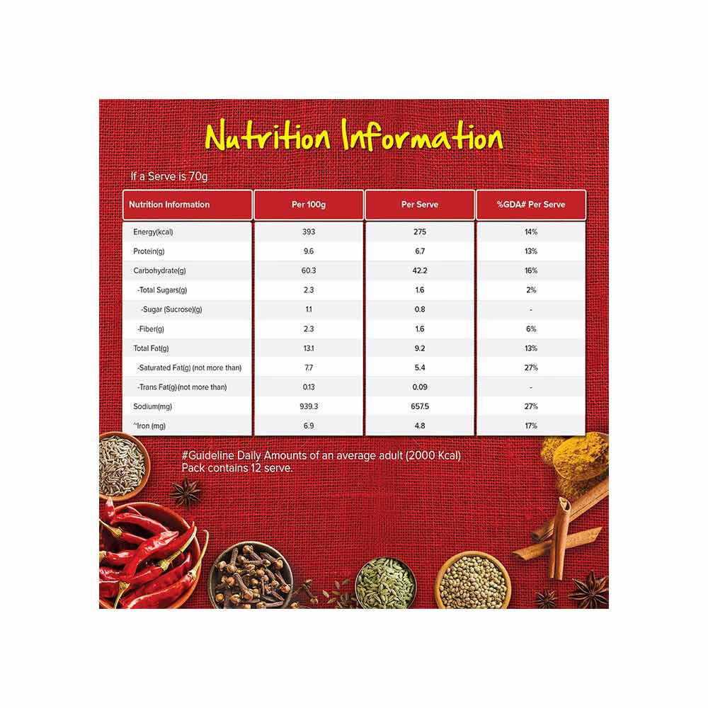 Maggi Special Masala Spicy Instant Noodles - Pack of 12 : 2 x 12 x 70 g