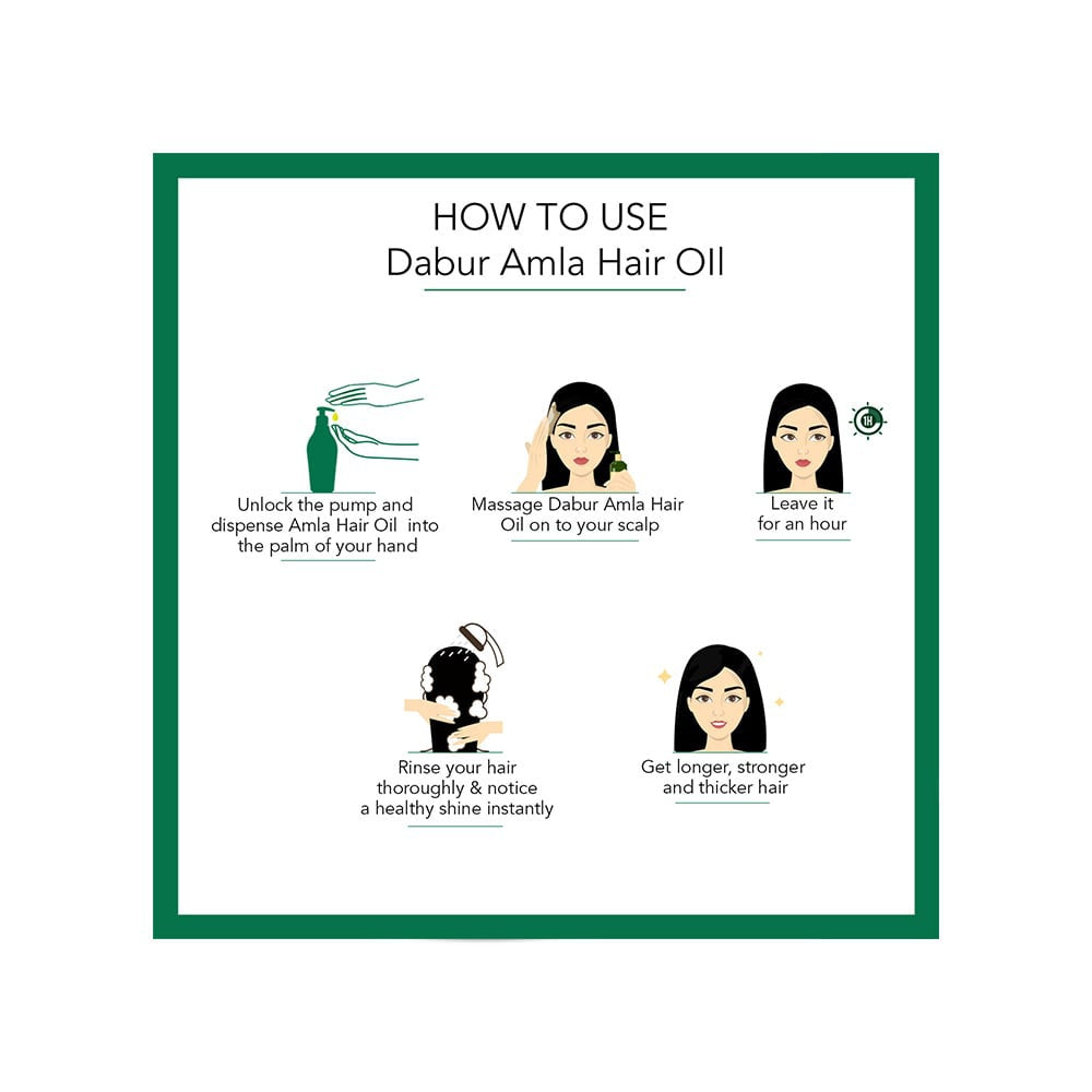 Dabur Amla - Hair Oil 550 ml - Pack of 2 : 2 x 550 ml
