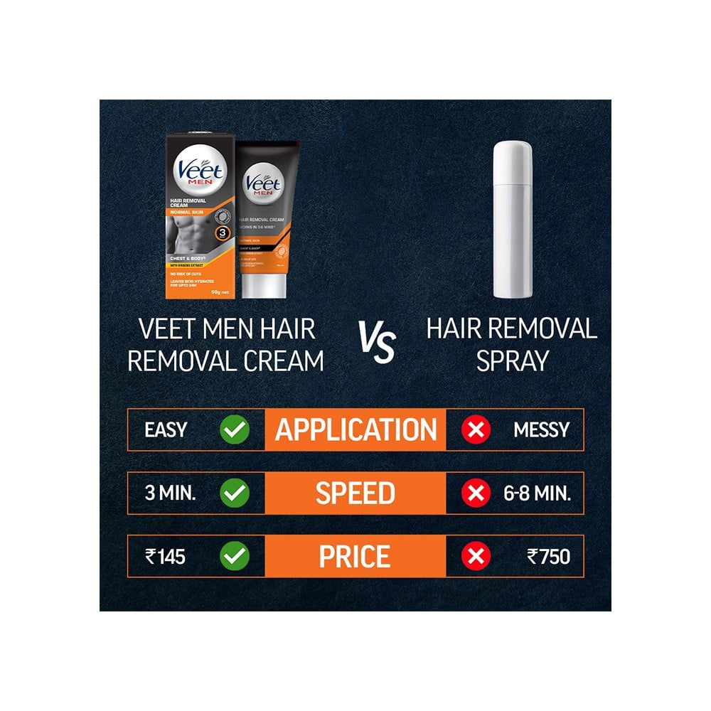 Veet Men's Hair Removal Cream (Normal Skin) - Pack of 2 : 2 x 50 g