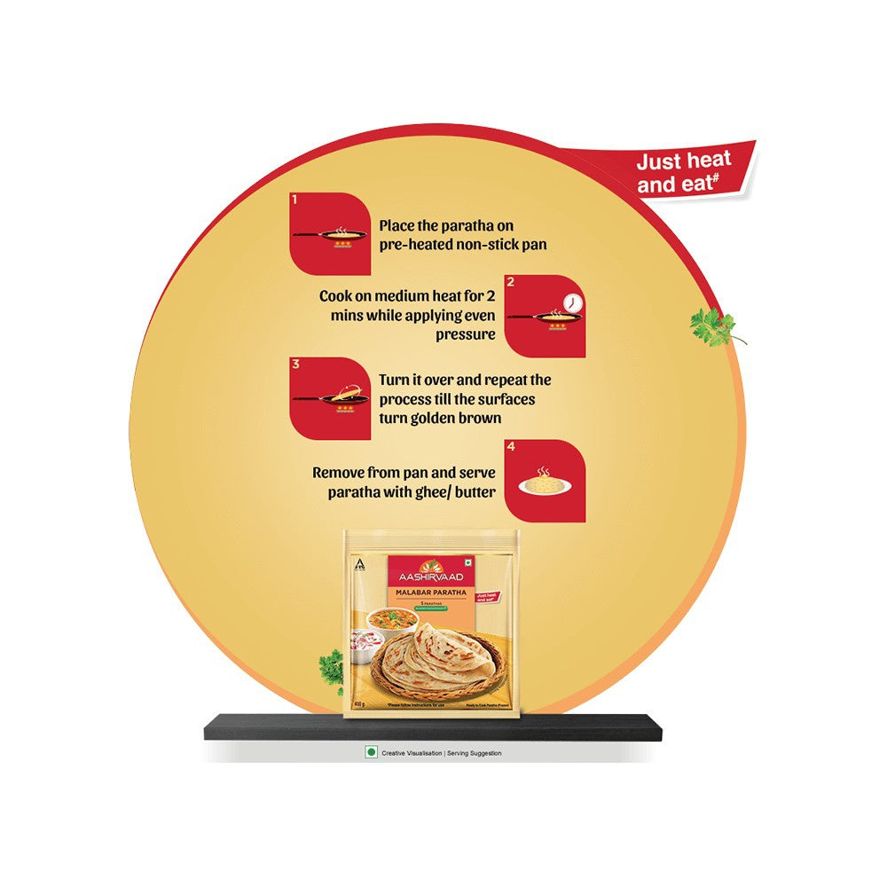 Aashirvaad Malabar Paratha (Heat & Eat) : 400 g (5 pieces)