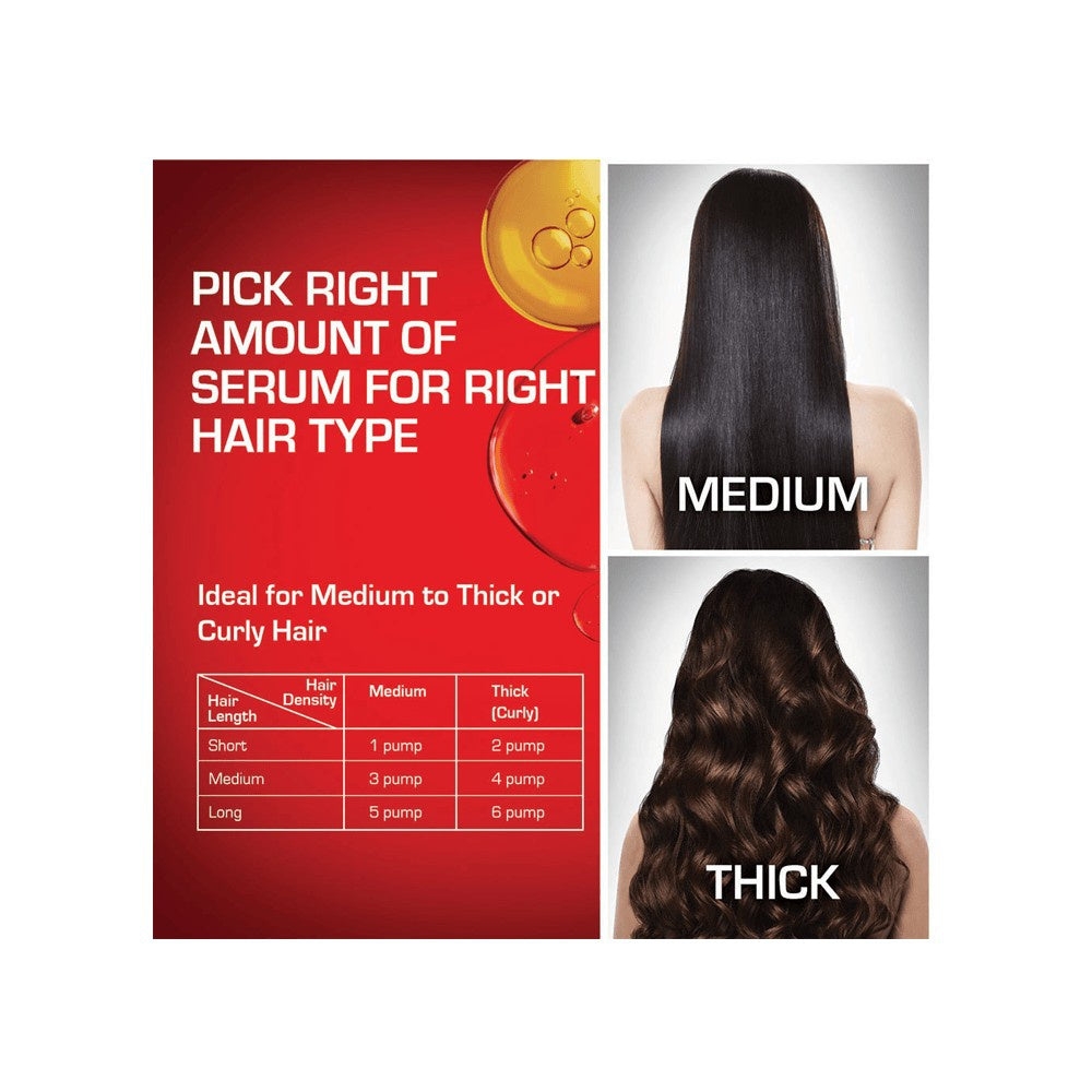 Tresemme Keratin Smooth Anti-Frizz Hair Serum : 100 ml
