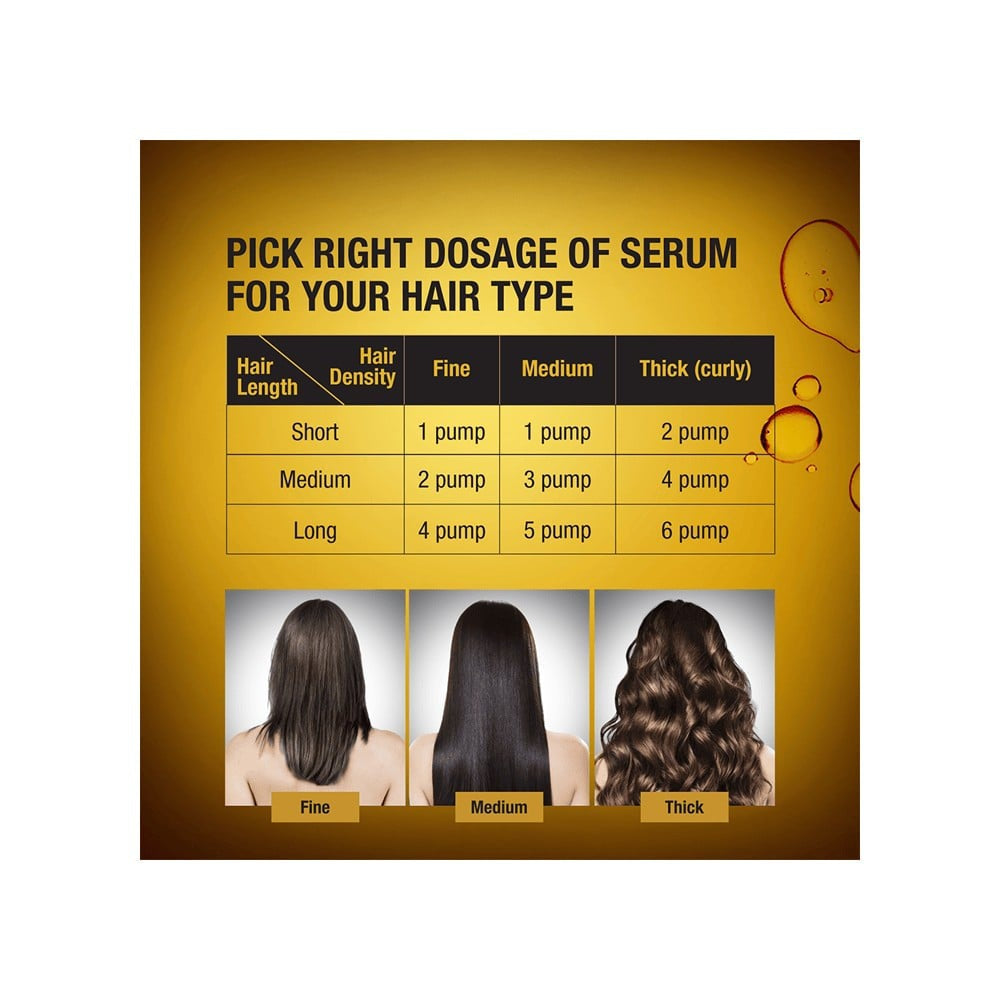 Tresemme Gloss Ultimate Hair Serum : 100 ml