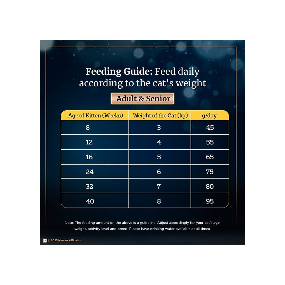 Sheba Salmon Flavour Dry Cat Food (For Kitten and Adult) : 1.5 kg