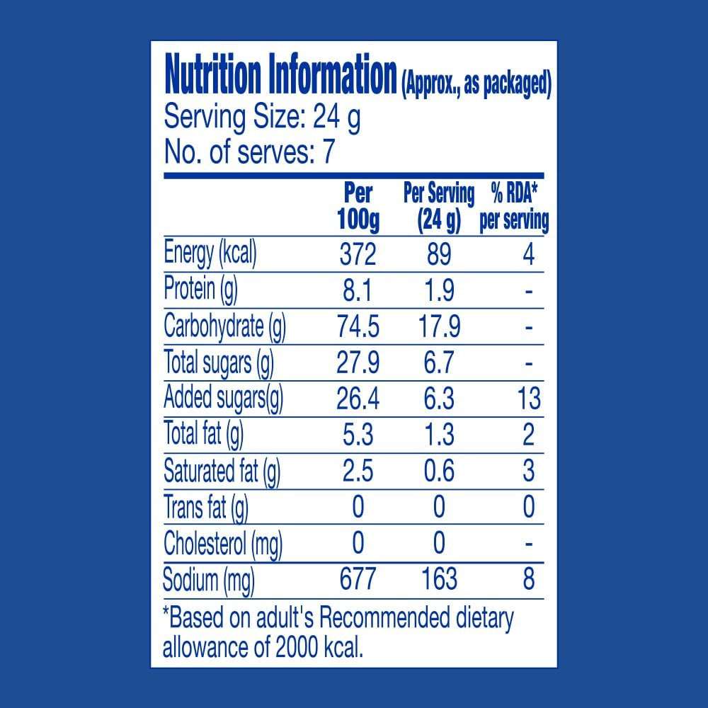 Pillsbury Chocolate Flavour Pancake Mix : 180 g