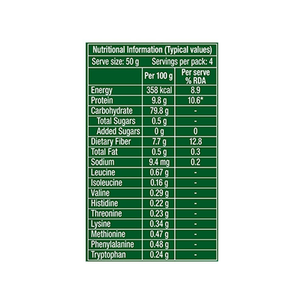 Tata Sampann High Protein Makhana : 200 g
