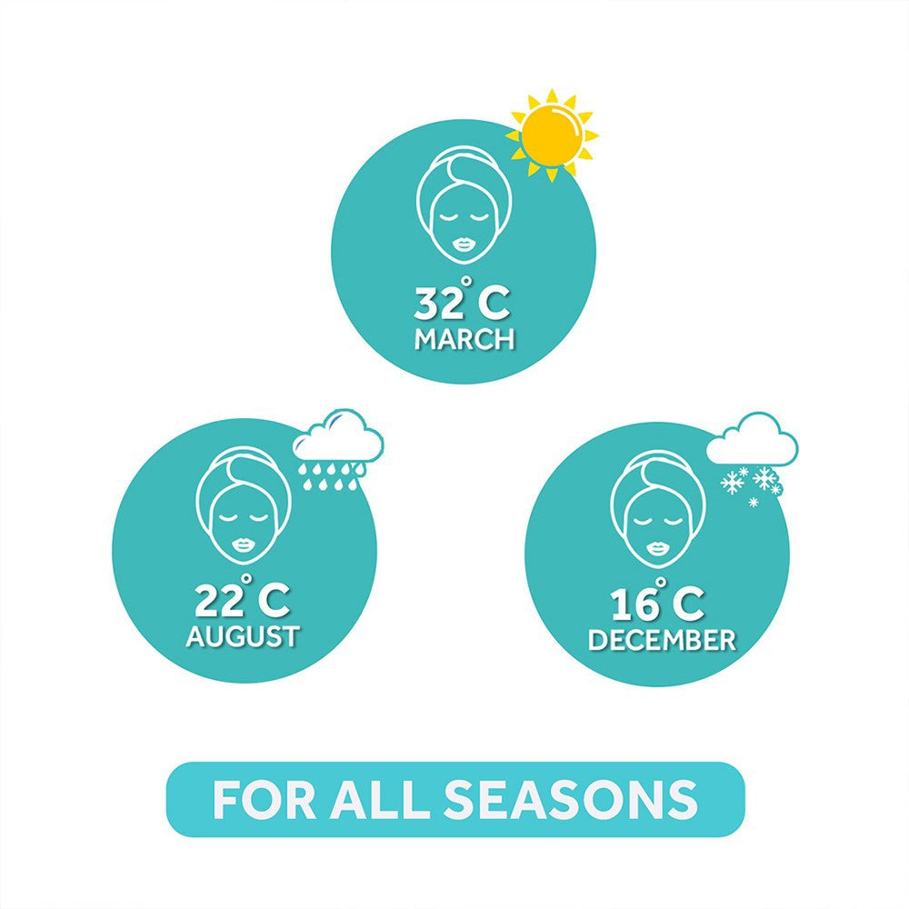 Pond's Light Moisturizing Cream (For Soft Skin) : 100 ml