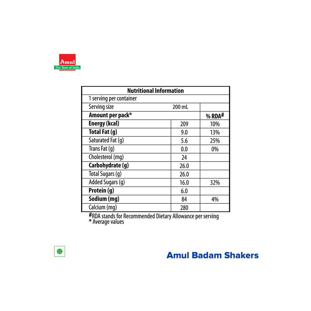 Amul Kool Badam Milkshake : 200 ml