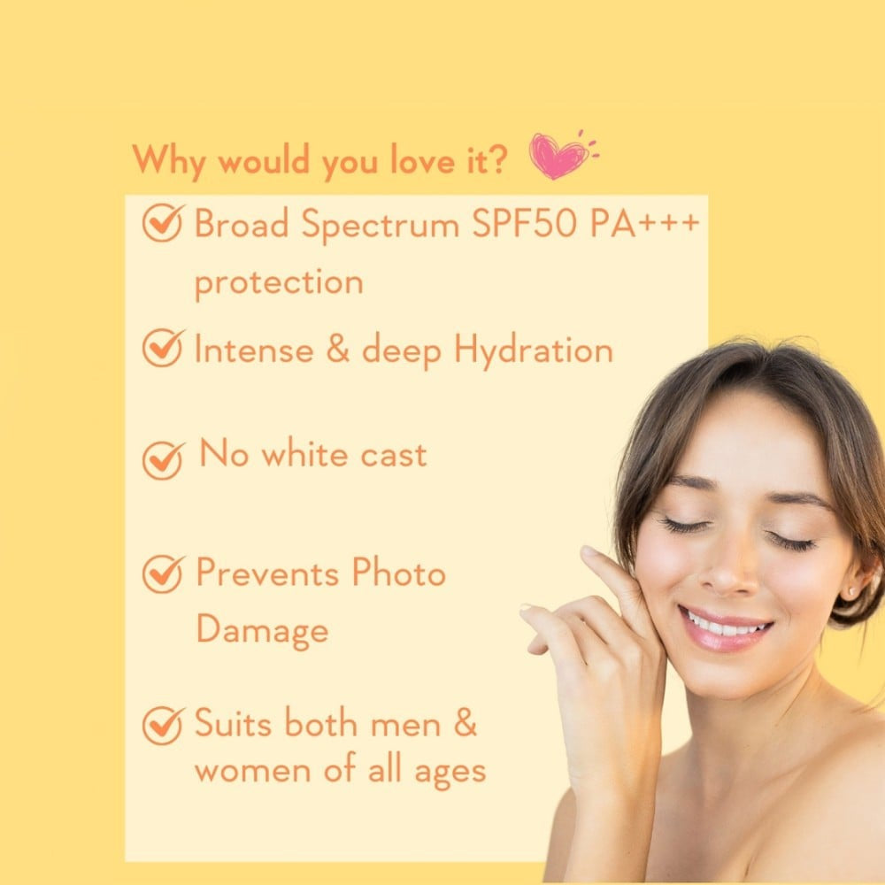 Wishcare Sunscreen Body Lotion (SPF 50+ PA+++) : 200 ml