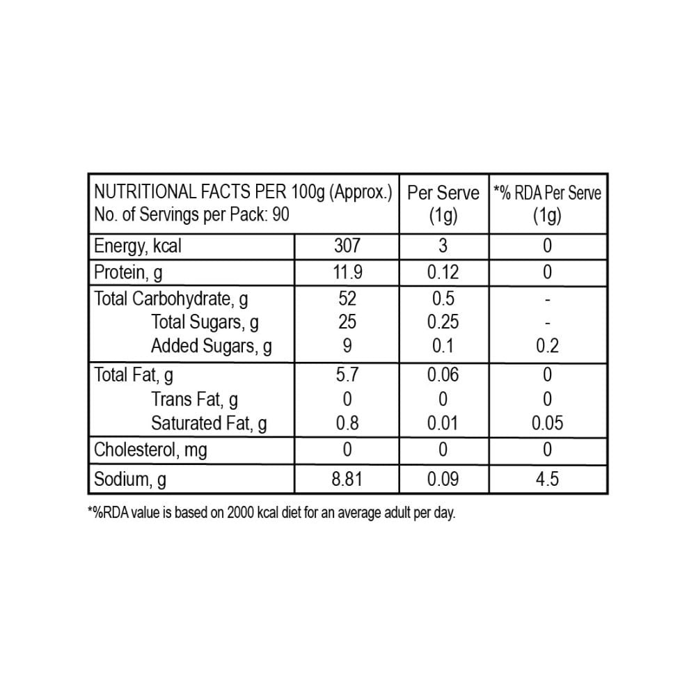 Catch Peri Peri Masala Sprinkler : 90 g