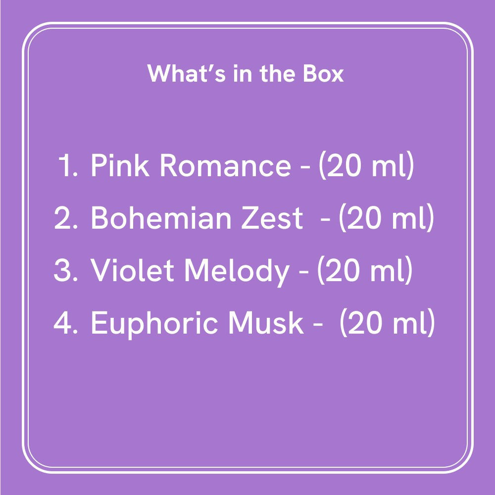 Renee Body Mist Set - Pack of 2 : 2 x 1 pack (4 pieces)