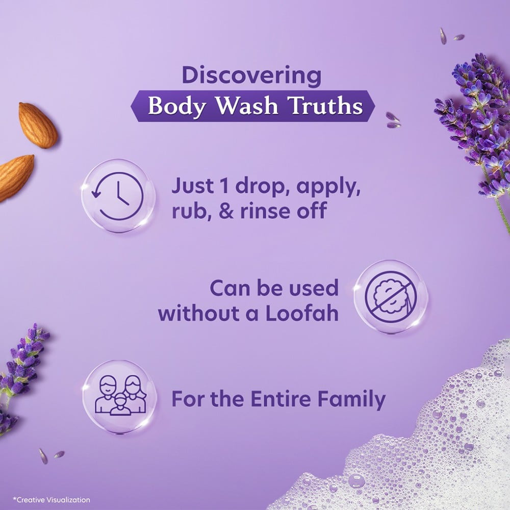 Vivel Fragrant Body Wash (Lavender + Almond Oil) : 400 ml