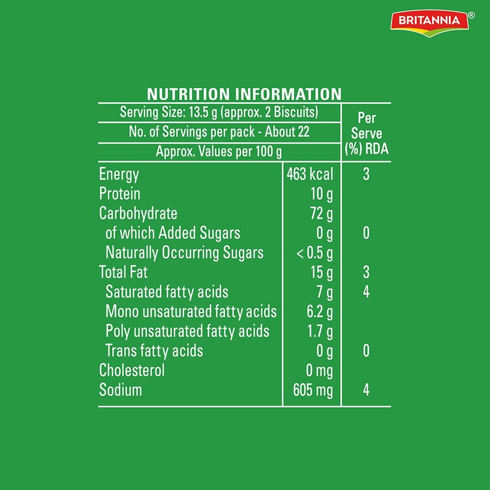 Britannia NutriChoice Sugar Free Healthy & Digestive Cracker - Pack of 2 : 2 x 295 g