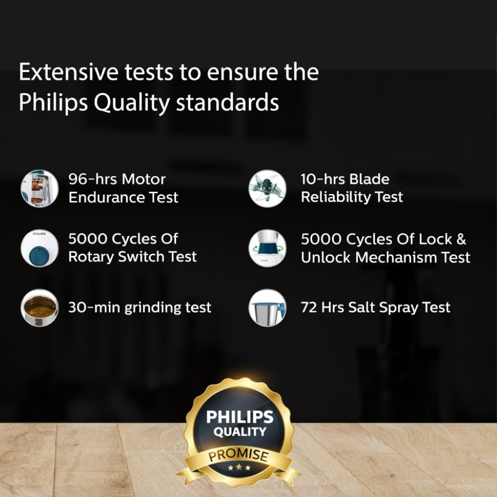 Philips Domestic HL7535/01 500W Juicer Mixer Grinder (Blue & White) : 1 unit