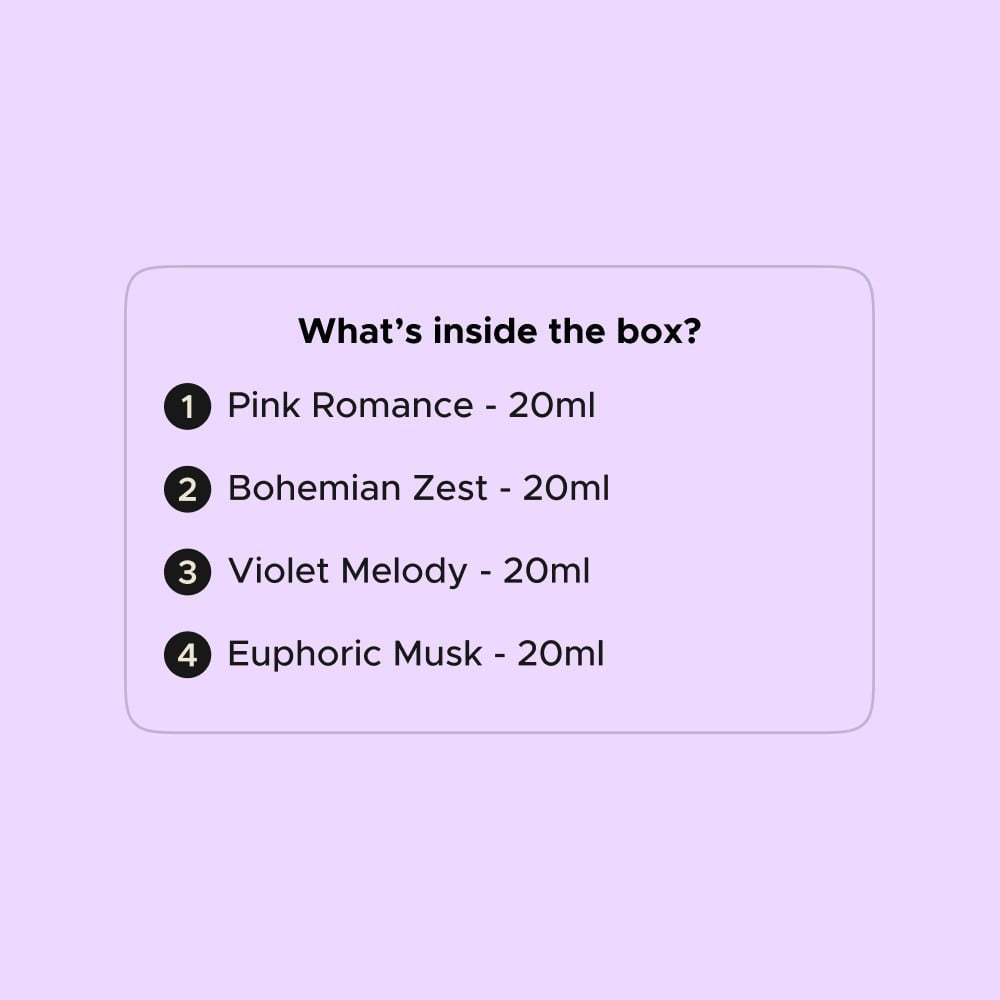 Renee Body Mist Set : 1 pack (4 pieces)