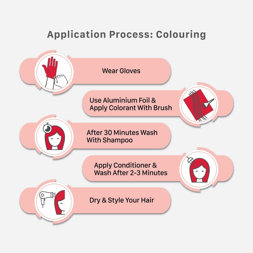 Streax Highlighting Hair Colour Kit (Jersey Blue) : 1 pack