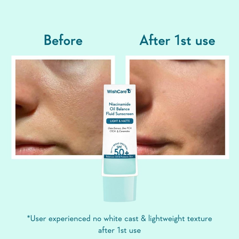 Wishcare Niacinamide Oil Balance Fluid Sunscreen (SPF 50 PA++++) : 50 g