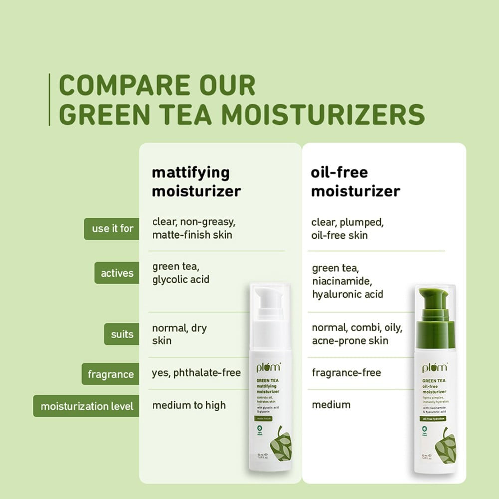 Plum Green Tea Oil & Fragrance Free Moisturizing Cream : 50 ml