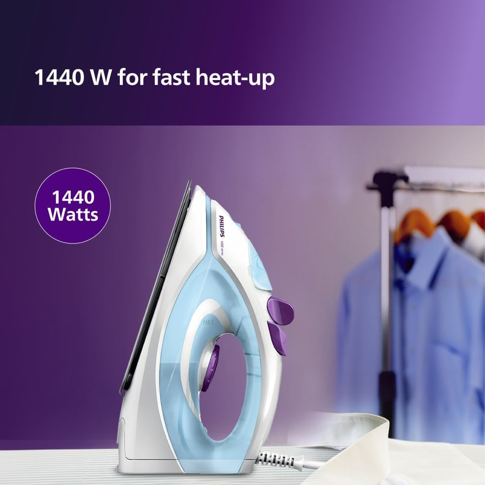 Philips Domestic Easy Speed GC1905 Steam Iron 1300W (Blue) : 1 unit
