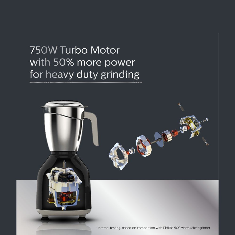 Philips Domestic ?HL7756/01 750W Juicer Mixer Grinder (Black) : 1 unit