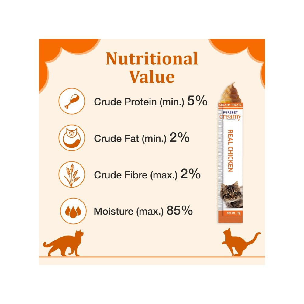 PurePet Lickable Creamy Cat Treat (Real Chicken) : 1 pack (5 x 15 g)