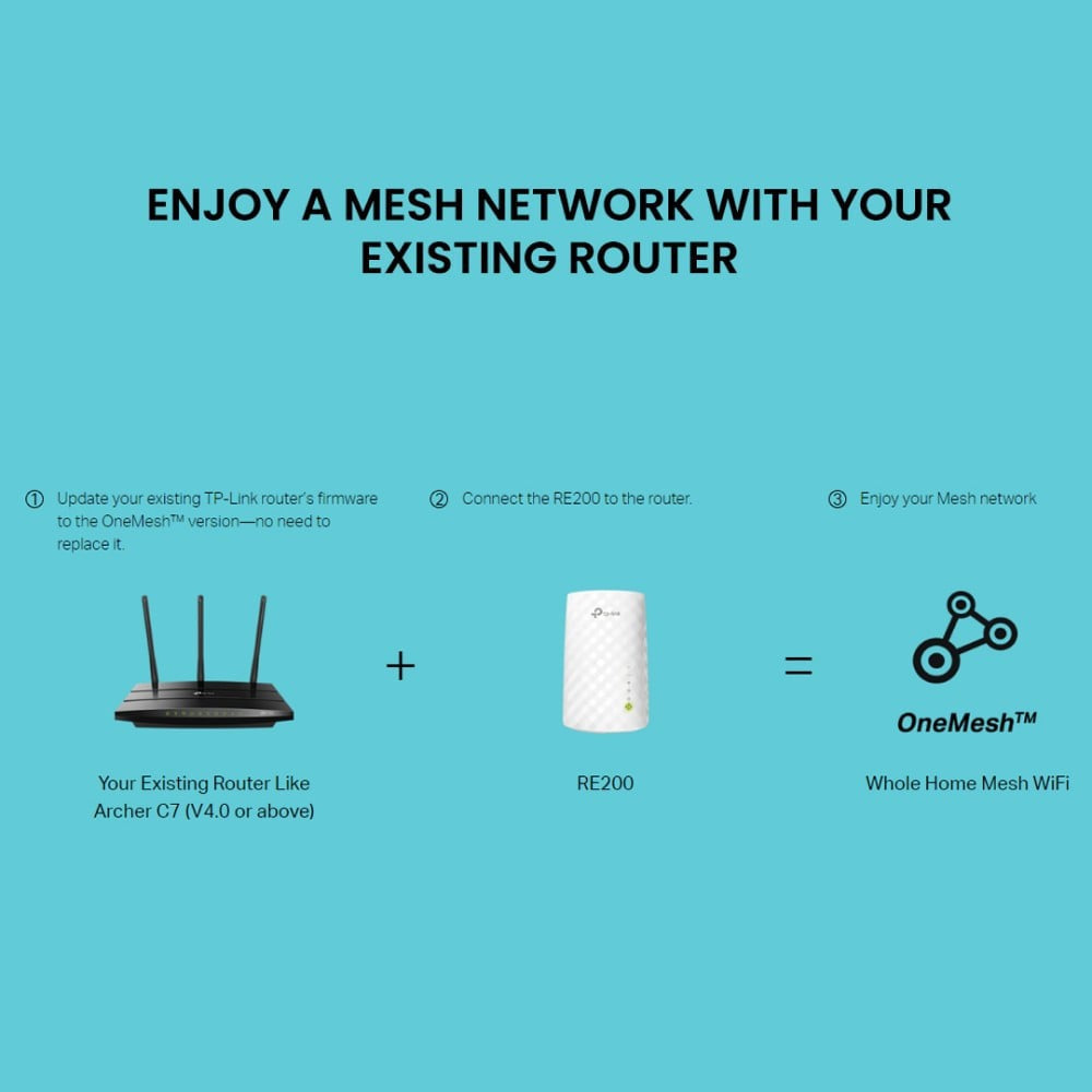TP-LINK Wi-Fi Range Extender Signal Booster (AC750) : 1 unit