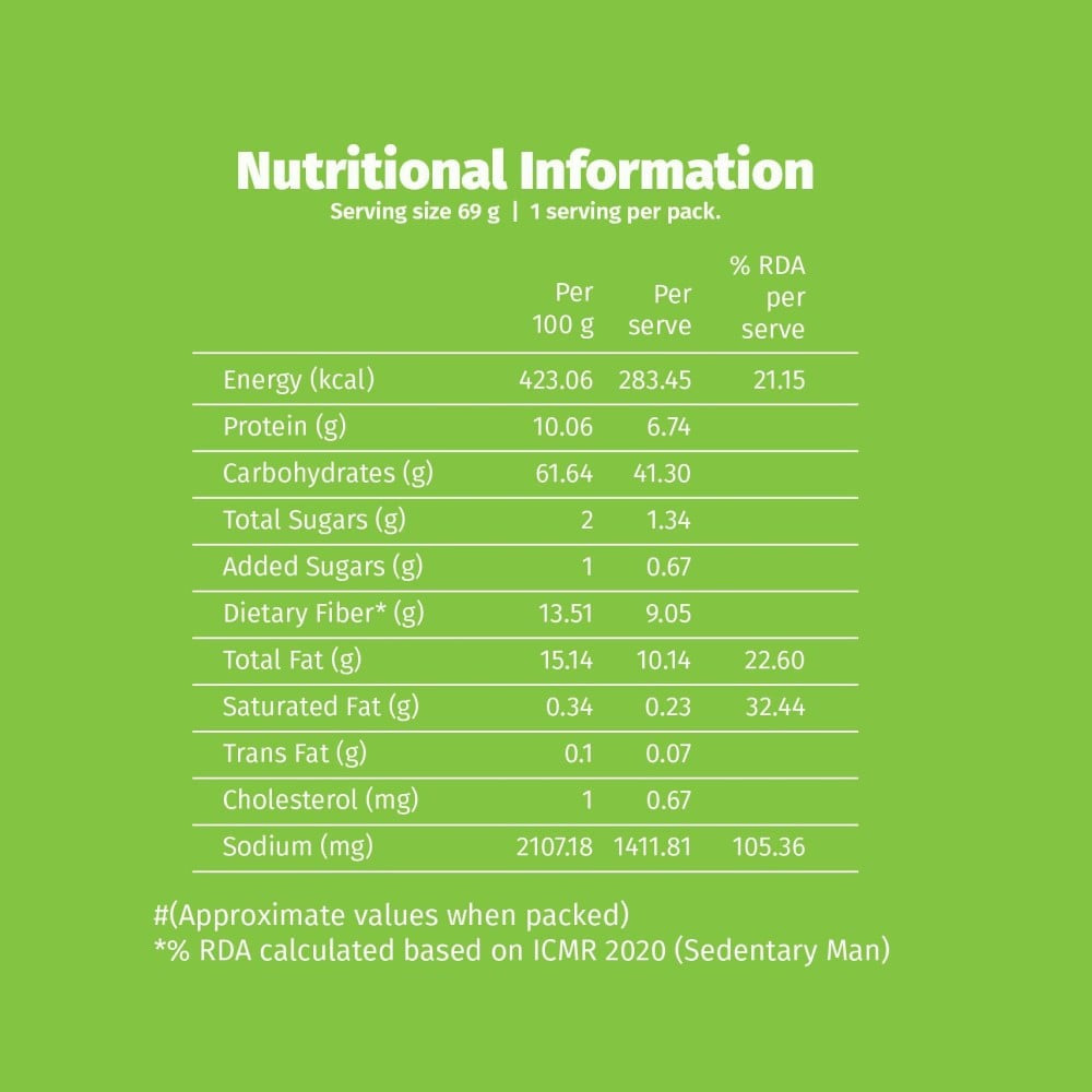 WickedGud Nourishing Masala Cup Noodles : 67 g