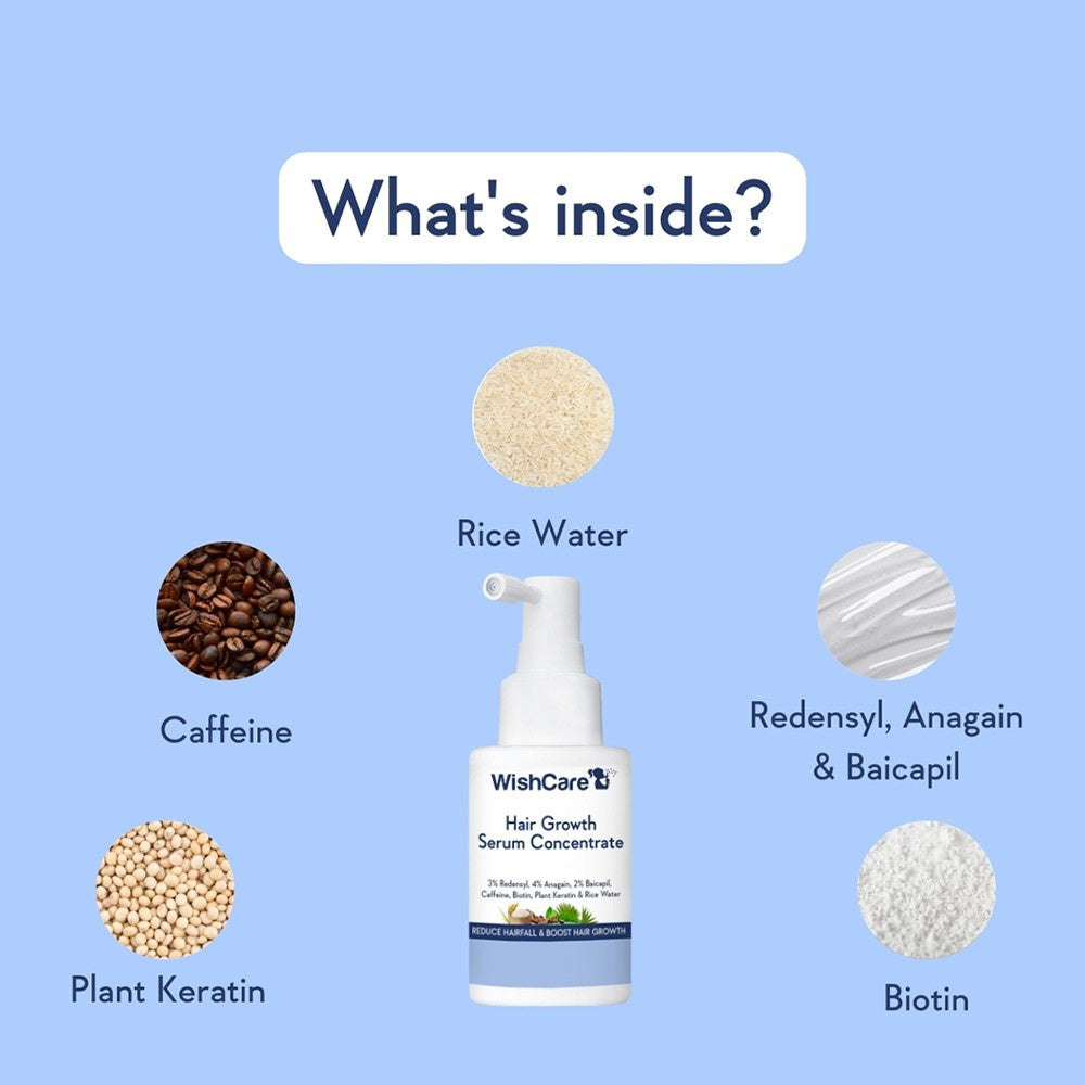 Wishcare Hair Growth Serum Concentrate with Rosemary : 30 ml