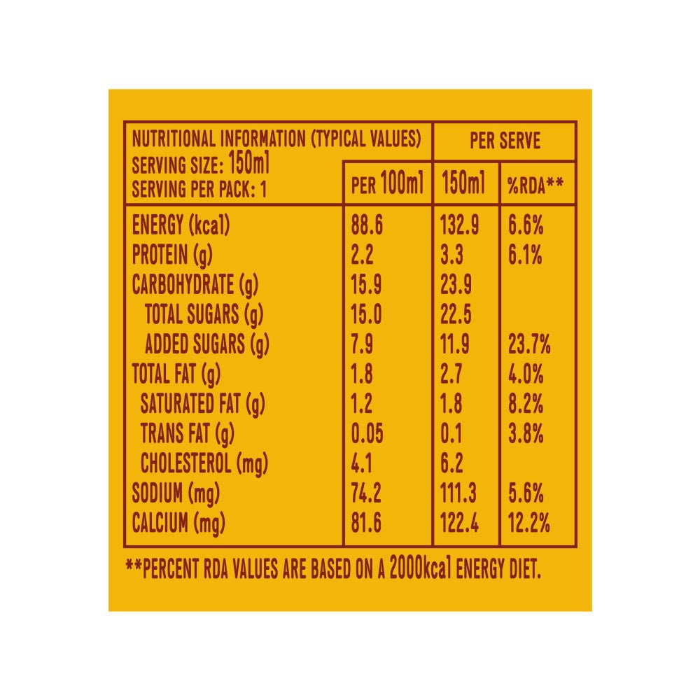 Smoodh Toffee Caramel Flavoured Milk (Pet Bottle) : 150 ml